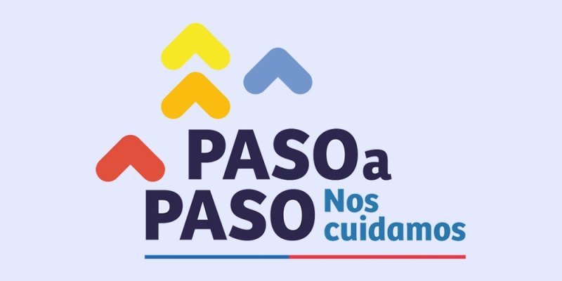 En fin de semana de cuarentena ¿Qué puedo y no puedo hacer en Fase 2?