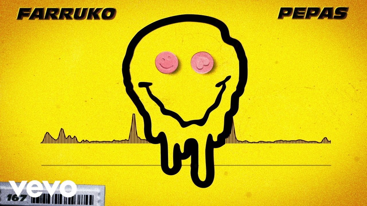 Spotify: las canciones más escuchadas en Chile