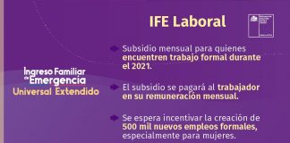 Los beneficiarios del IFE Laboral serán los trabajadores formales que cumplan con los requisitos.