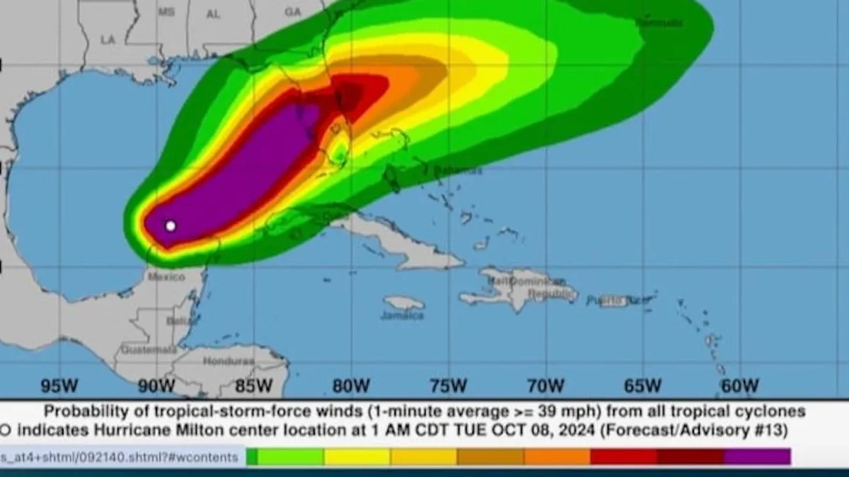 Mantente alerta: el monóxido de carbono es un peligro tras el huracán Milton.
