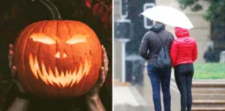 Pronóstico del tiempo en Chile para Halloween: ¿Lluvias y vientos a la vista?