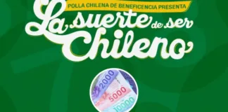 Ganadores del cuarto sorteo de $3.000.000 en La Suerte de Ser Chileno 2024.