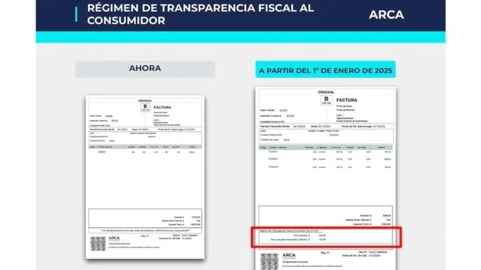 Los tickets de compra ahora mostrarán los impuestos que pagamos al comprar.