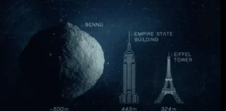 Asteroide Bennu: posible impacto en 2182 y sus devastadores efectos en la Tierra.