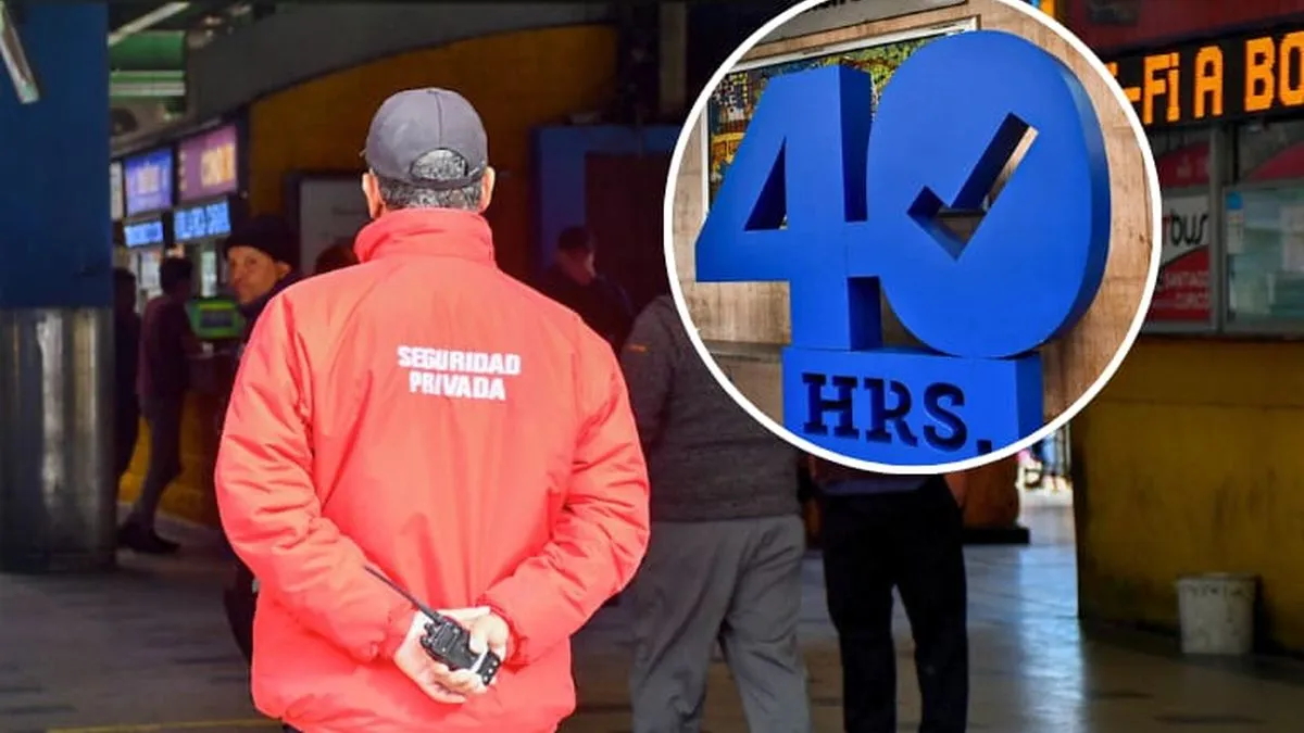 Ley de 40 horas en Chile: ¿Qué cambios se avecinan para 2026 y 2028?