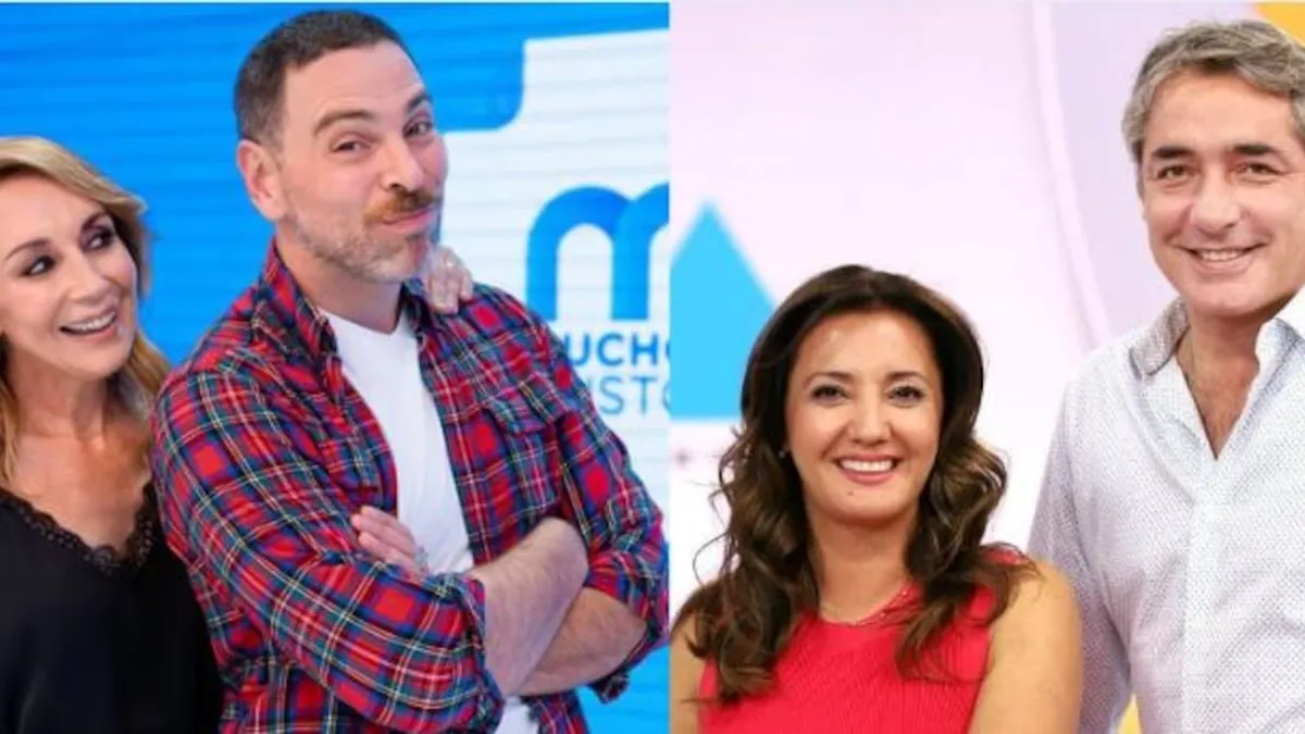 Rating matinal: El canal líder de las mañanas y sus animadores consolidados.