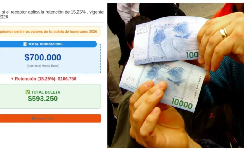 Nuevo simulador del SII permite calcular retenciones de boletas de honorarios con alza del 15,25% desde 2026
